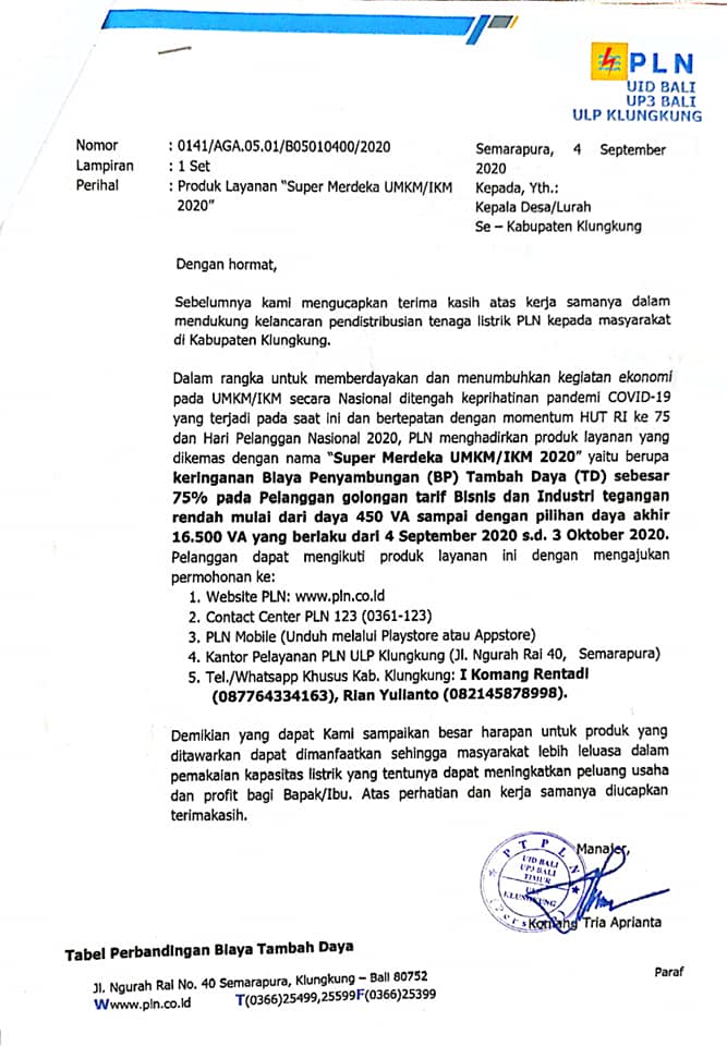 Detail E Surat Kabupaten Klungkung Nomer 44