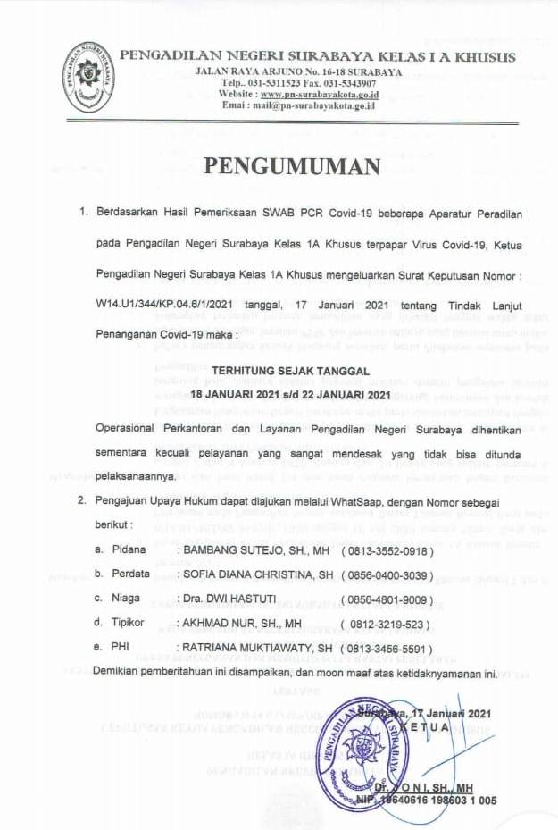 Detail E Surat Pemkot Surabaya Nomer 36