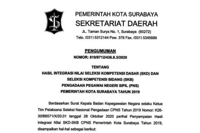 Detail E Surat Pemkot Surabaya Nomer 53