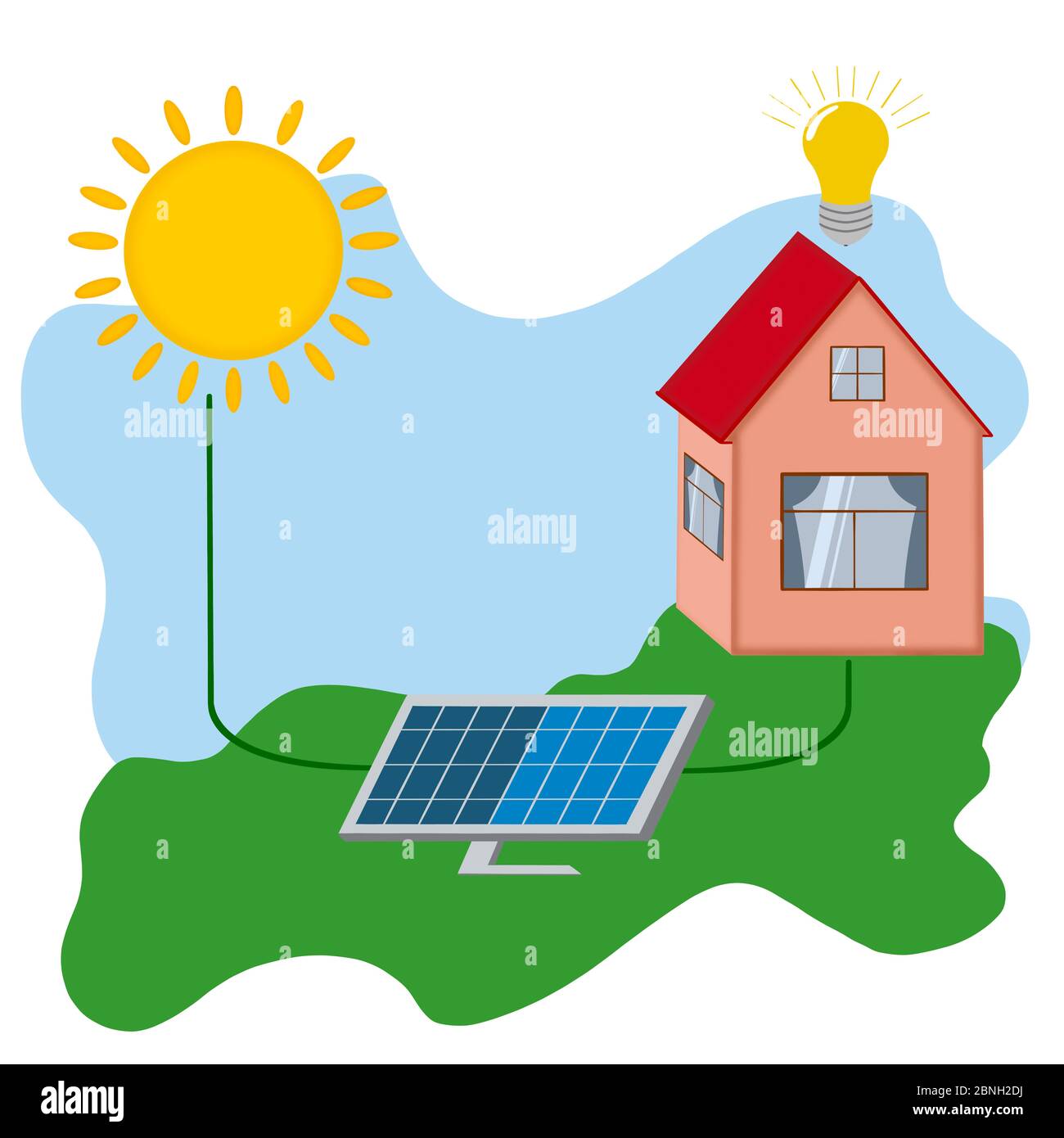 Detail Smart Grid Schema Nomer 16
