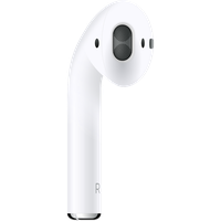 Detail Ear Pods Png Nomer 52