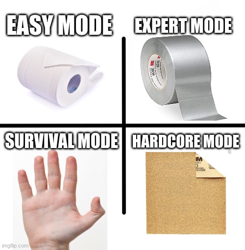 Detail Easy Mode Meme Nomer 49