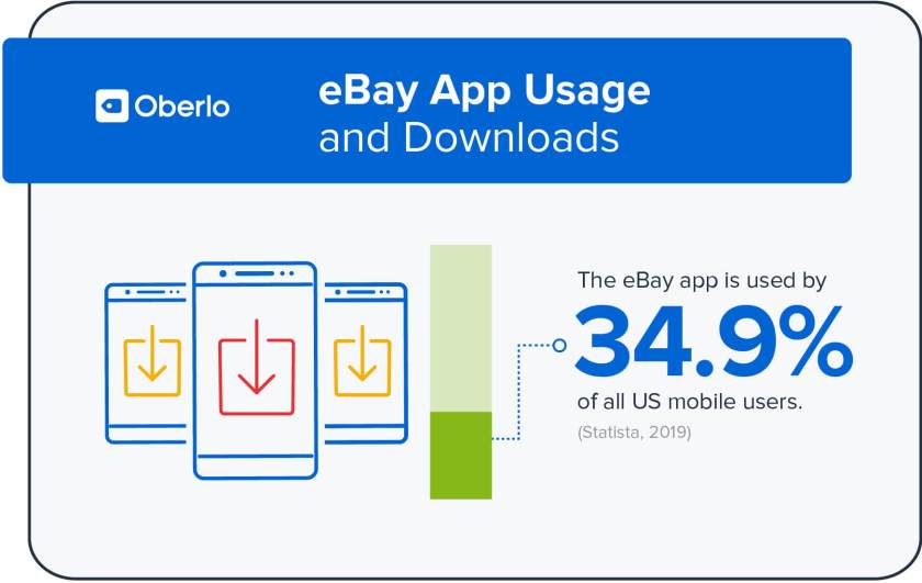 Detail Ebay Downloads Nomer 12