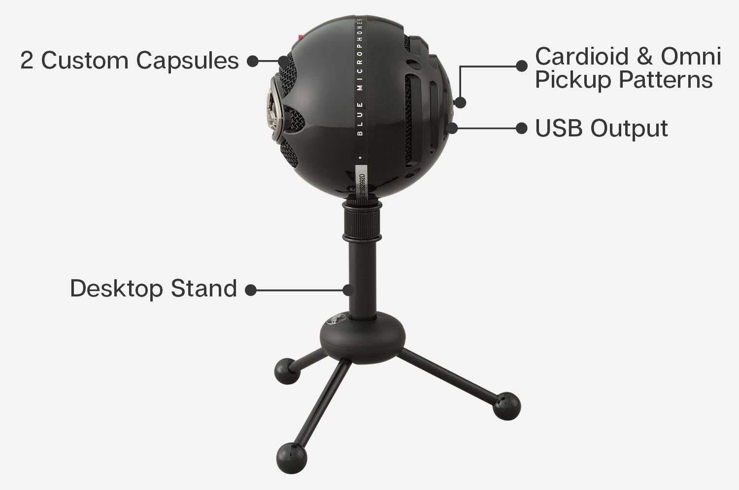 Detail Ebay Snowball Mic Nomer 34