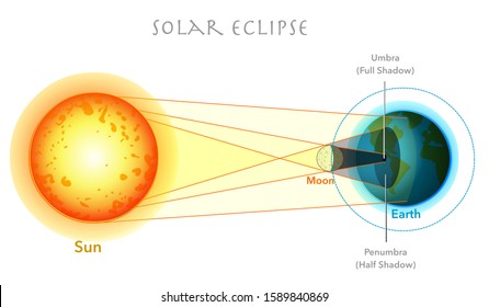 Detail Eclipse Background Nomer 41