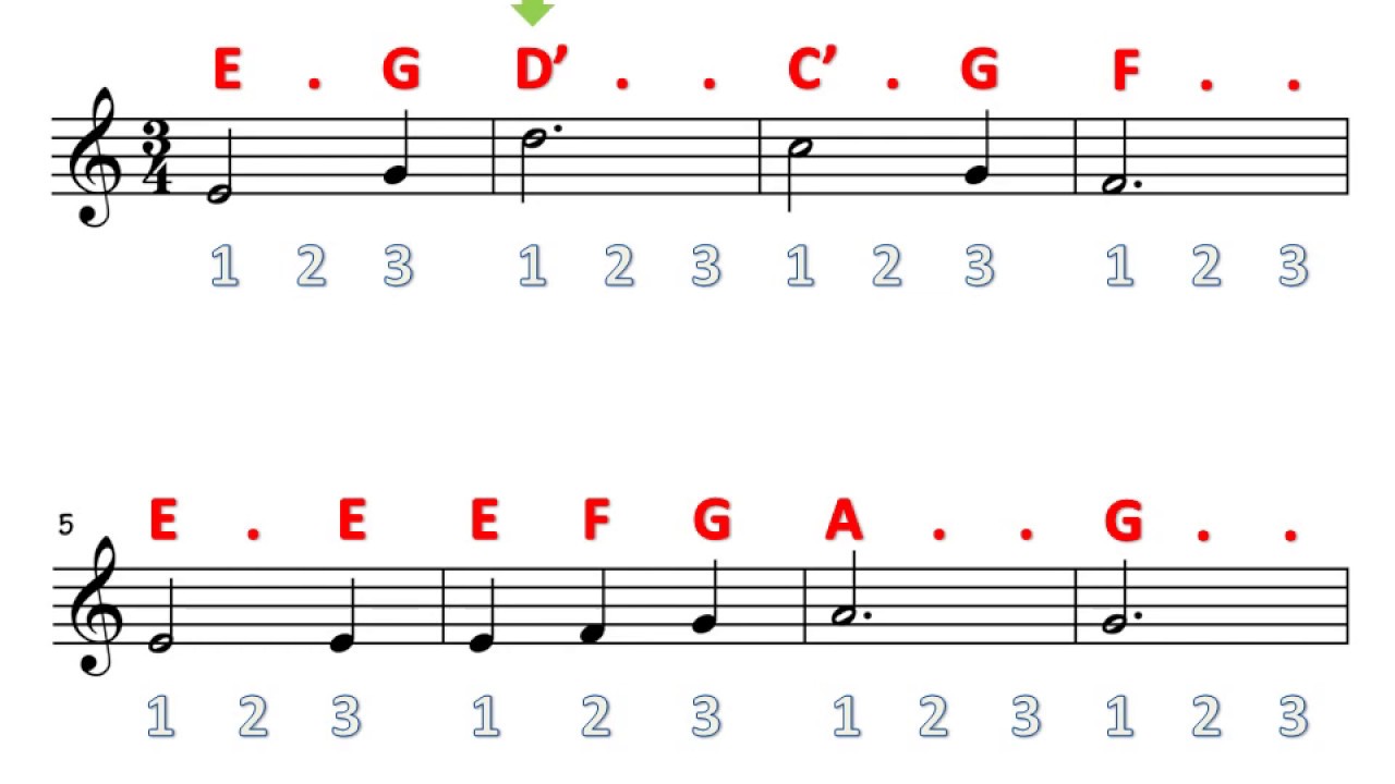 Detail Edelweiss Piano Notes Nomer 52