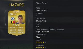 Detail Eden Hazard Fifa 15 Nomer 5