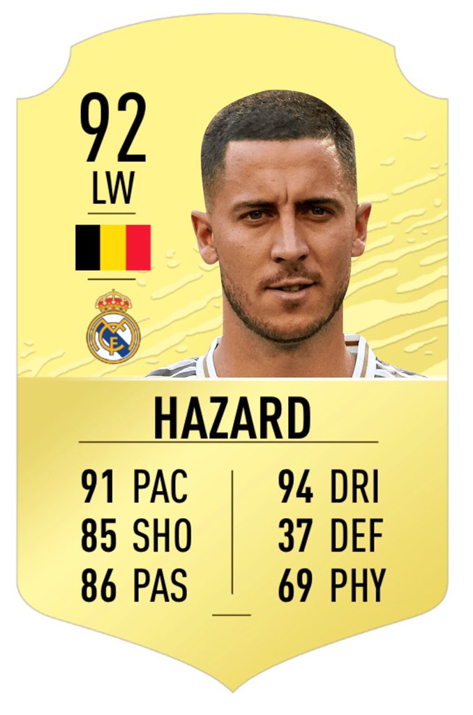 Detail Eden Hazard Fifa 15 Nomer 49