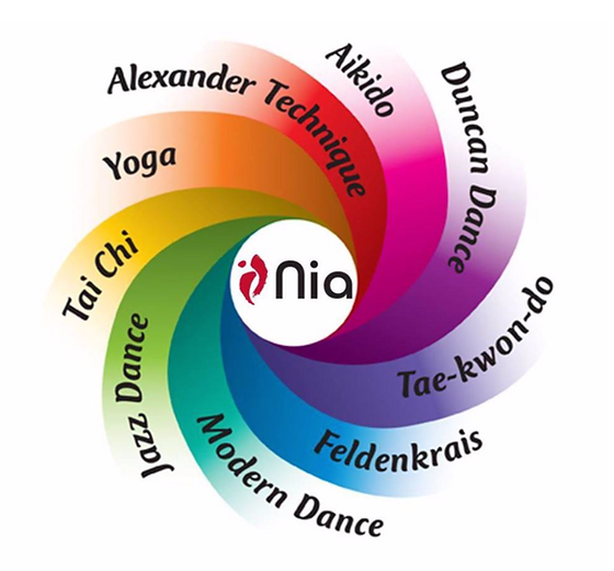 Detail Start Ins Wochenende Nomer 16