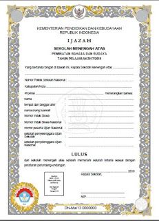 Detail Edit Ijazah Nomer 22