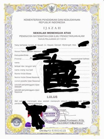 Detail Edit Ijazah Nomer 29