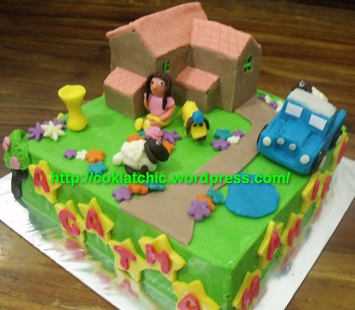 Detail Edit Kue Ulang Tahun Nomer 25