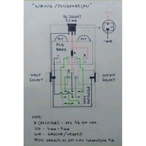 Detail Efek Foto Gambar Skema Nomer 34