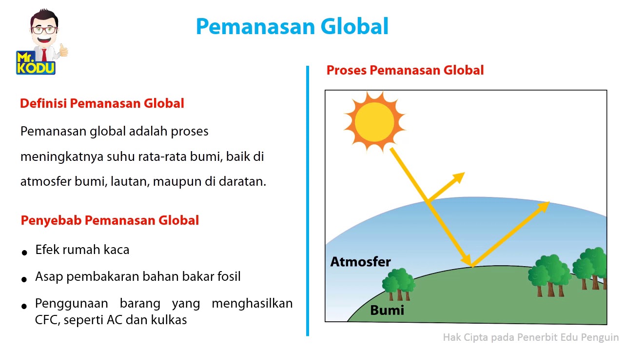 Download Efek Rumah Kaca Ppt Nomer 27