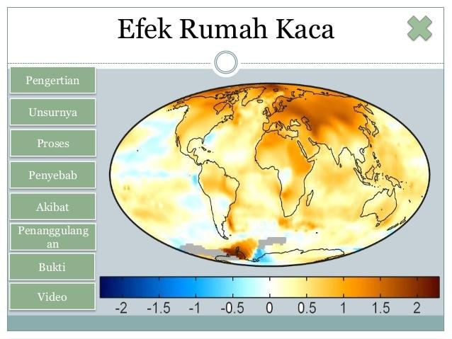 Detail Efek Rumah Kaca Ppt Nomer 38