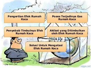 Download Efek Rumah Kaca Ppt Nomer 7