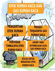 Detail Efek Rumah Kaca Ppt Nomer 8