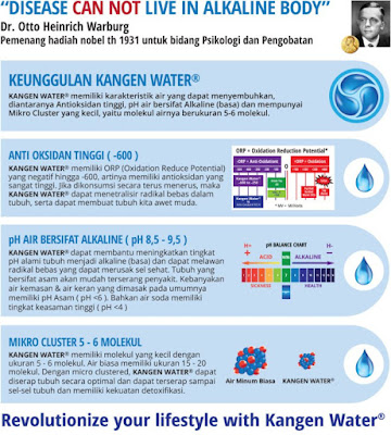 Detail Efek Samping Kangen Water Nomer 34