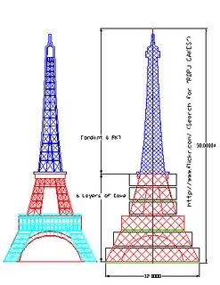 Detail Eiffel Tower Cake Pan Nomer 36
