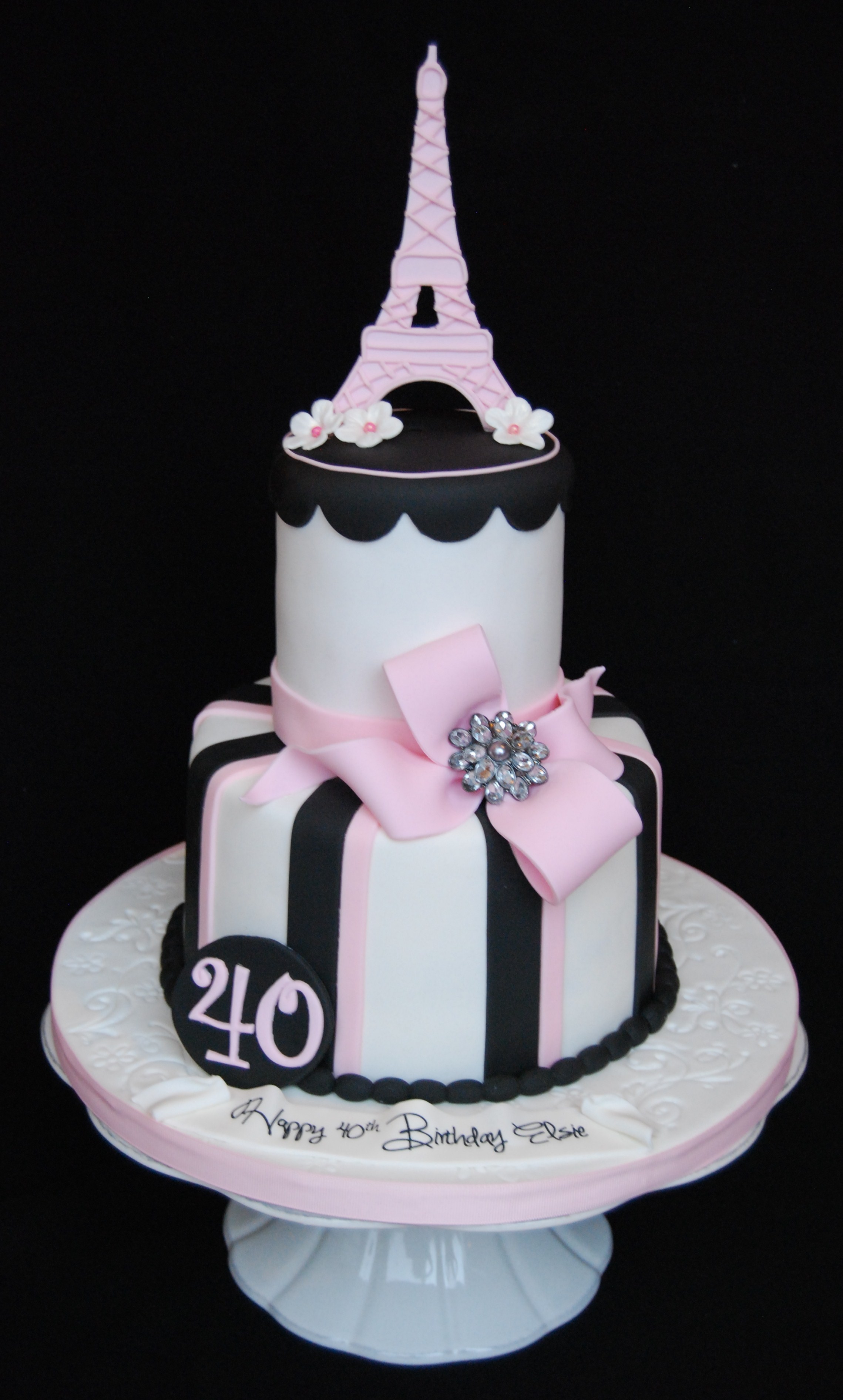 Detail Eiffel Tower Cake Pan Nomer 8