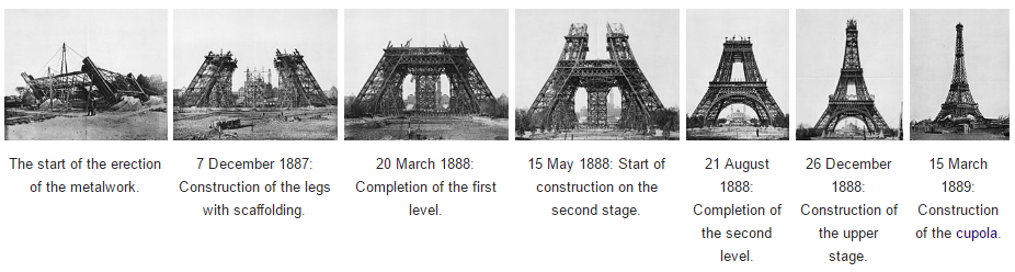 Detail Eiffel Tower Construction Photos Nomer 45