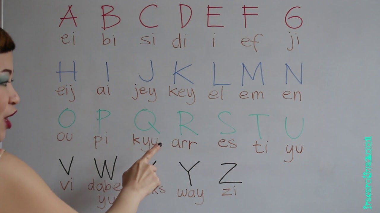 Detail Ejaan Alphabet Dalam Bahasa Inggris Nomer 7