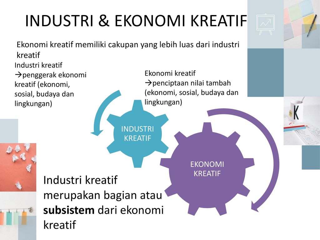 Detail Ekonomi Kreatif Ppt Nomer 11