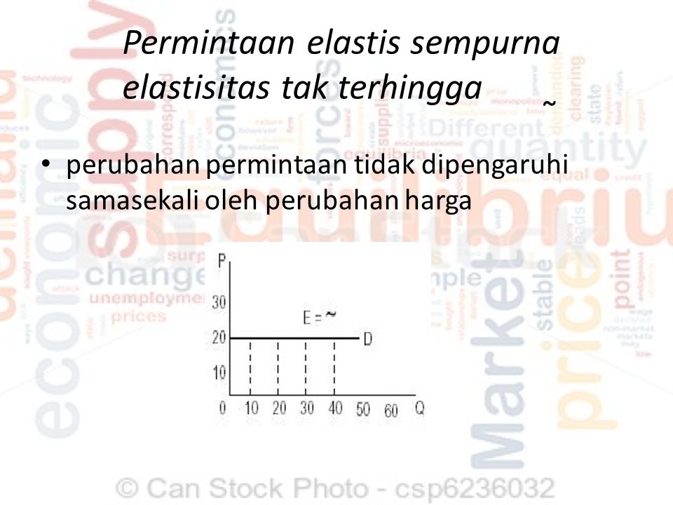 Detail Elastis Sempurna Contoh Nomer 6