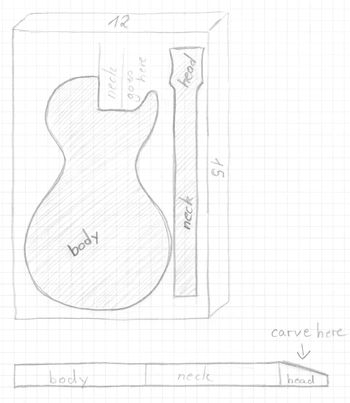 Detail Electric Guitar Cake Template Nomer 51