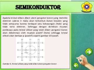 Detail Elektron Valensi Boron Nomer 36