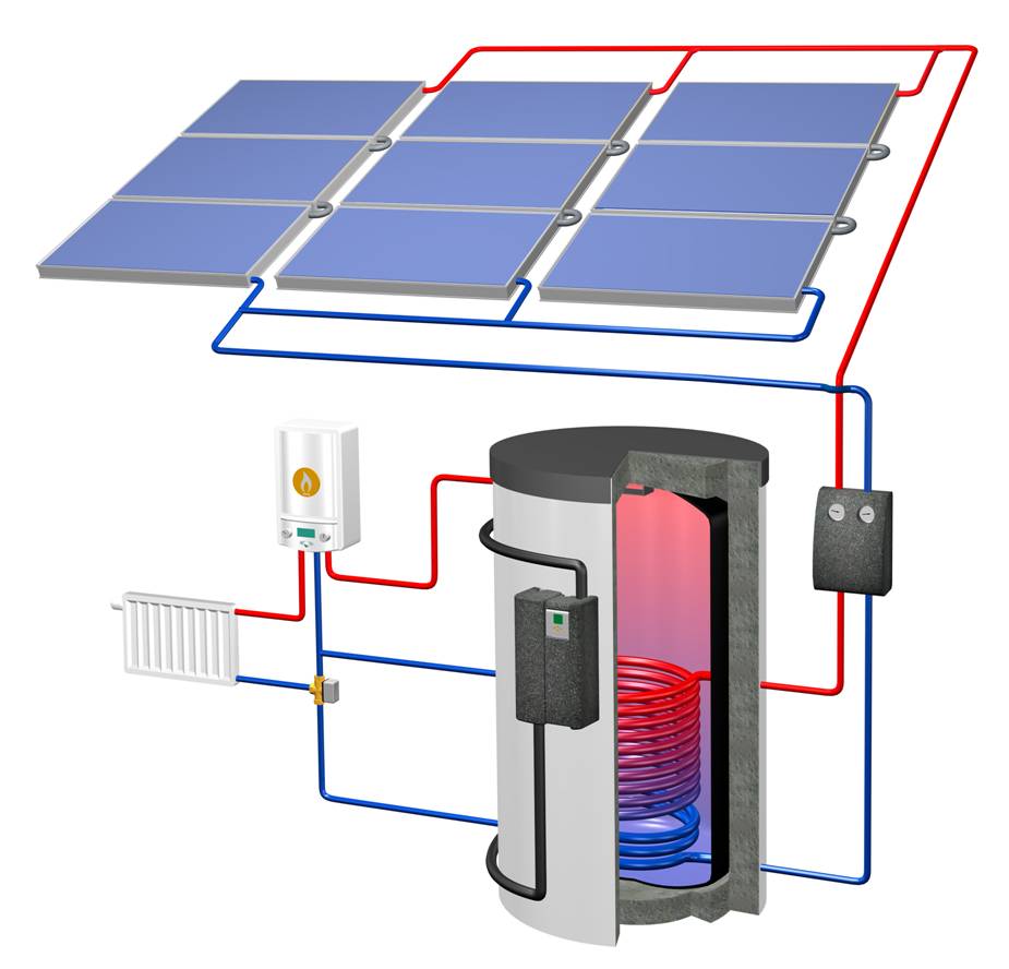 Detail Bilder Solarthermie Nomer 6