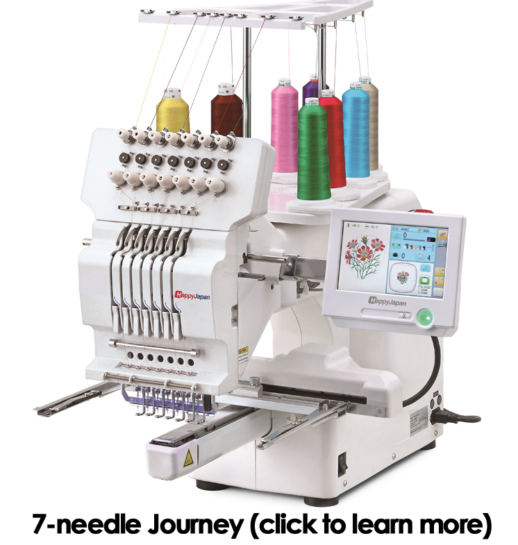Detail Embroidery Machine Png Nomer 31