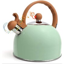 Detail Emerald Green Tea Kettle Nomer 14