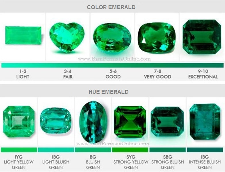 Detail Emerald Picture Nomer 30