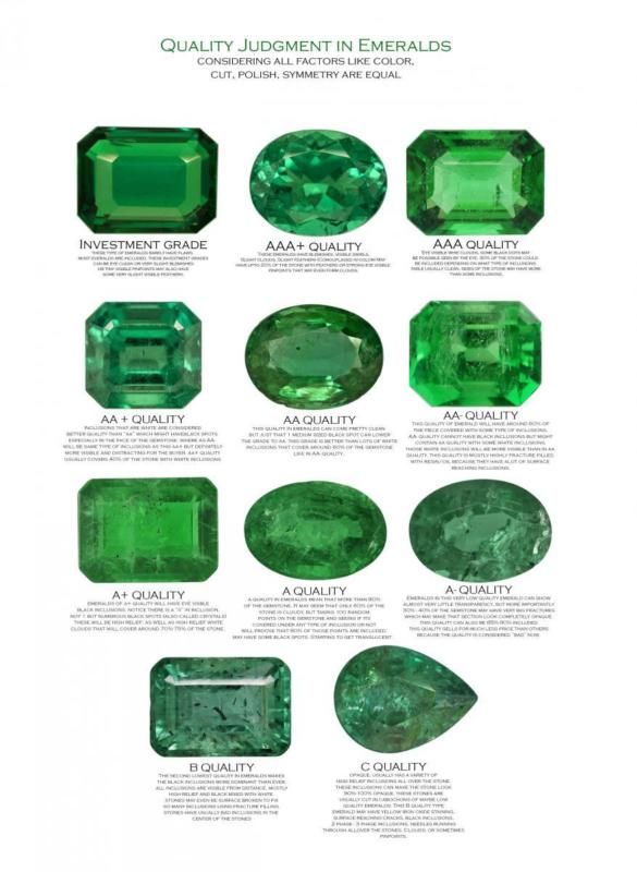 Detail Emerald Stone Pictures Nomer 30