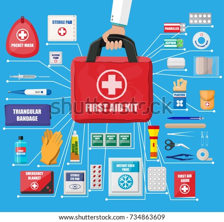 Detail Emergency Kit Clipart Nomer 42