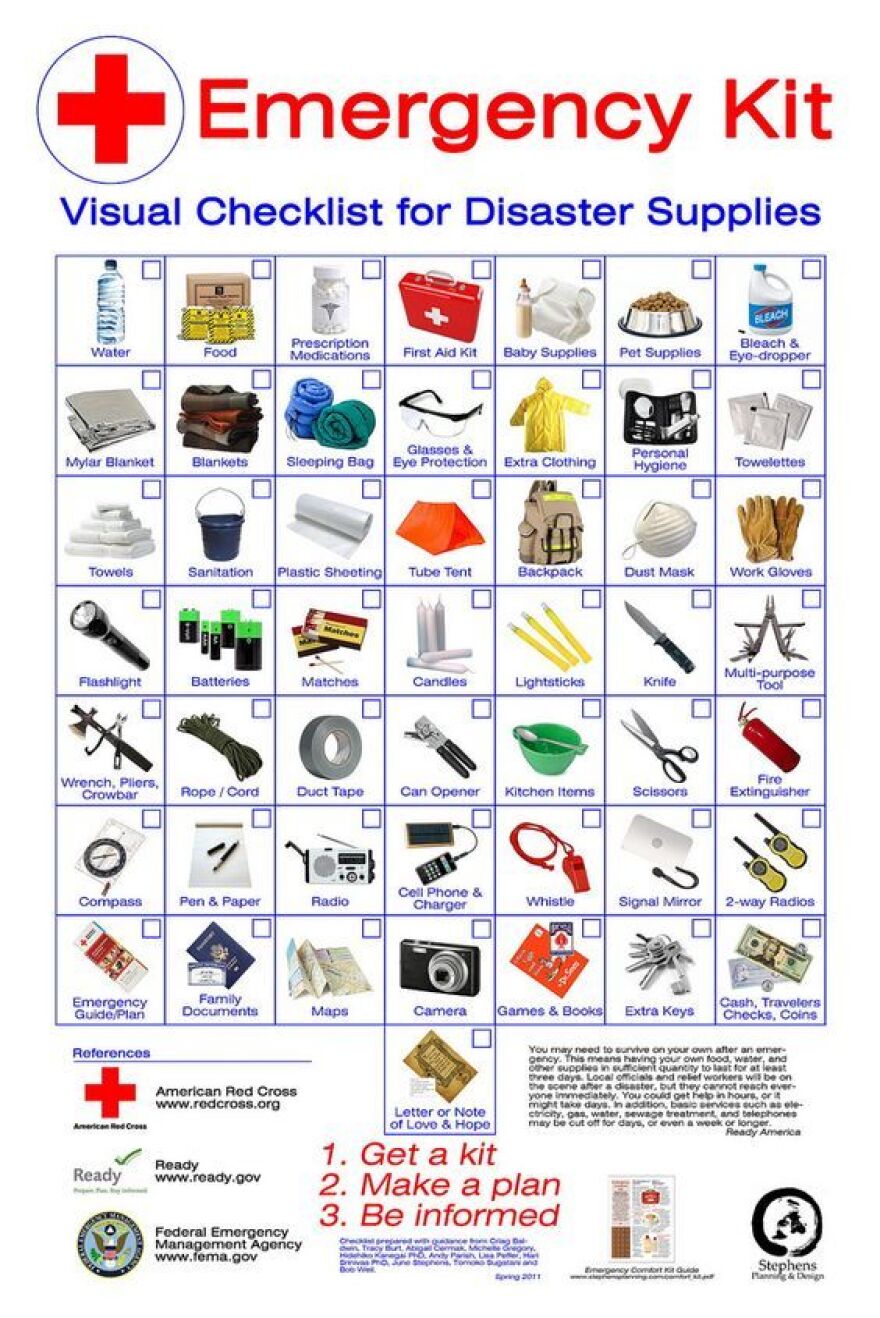 Detail Emergency Kit Image Nomer 44