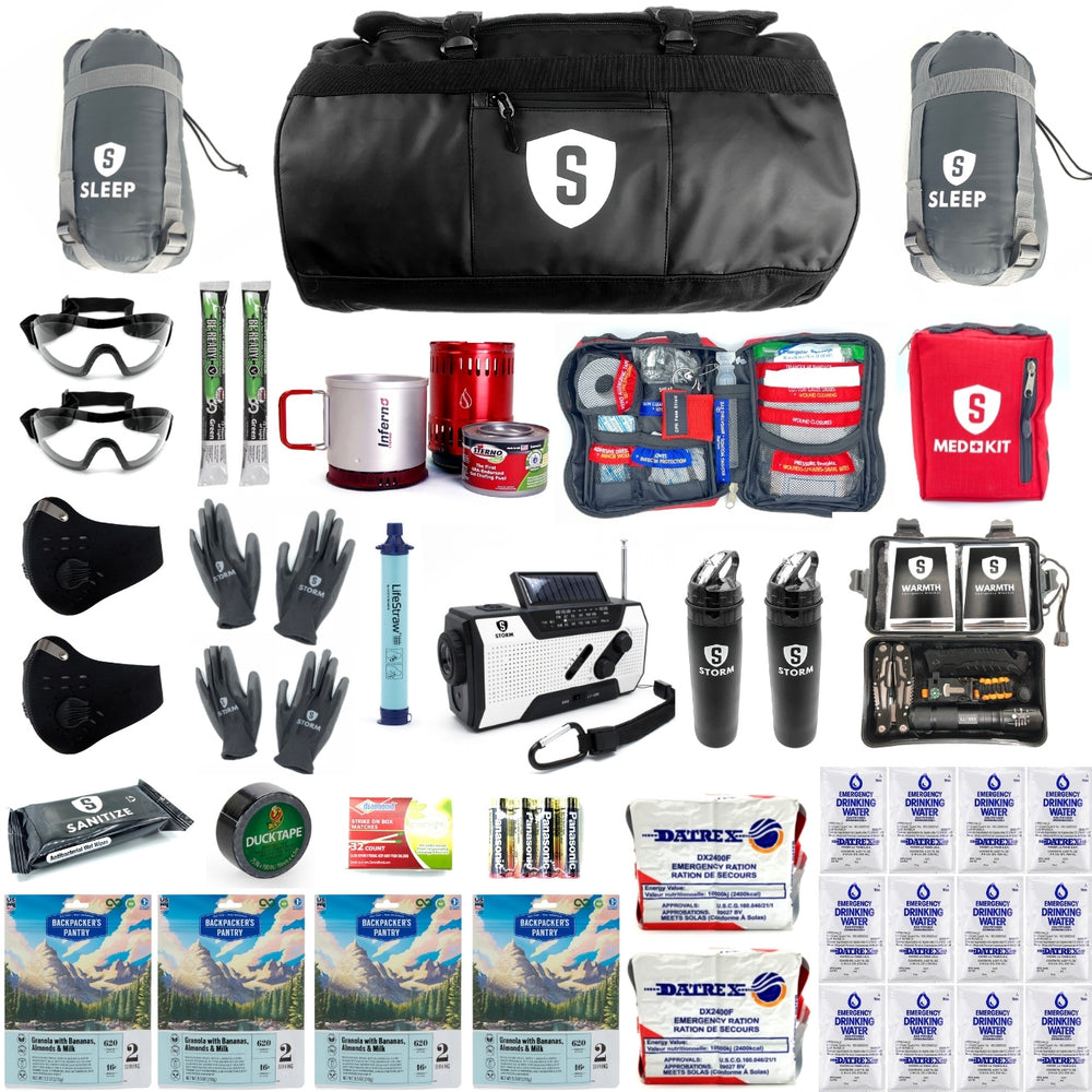 Detail Emergency Kit Image Nomer 46