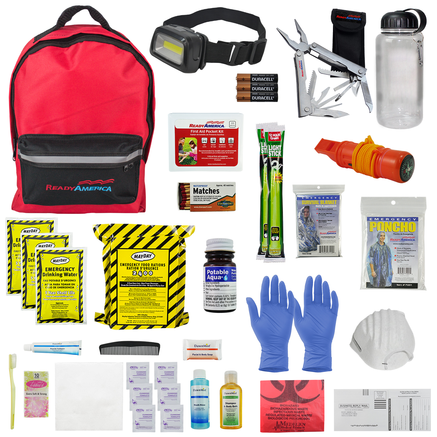 Detail Emergency Kit Picture Nomer 9