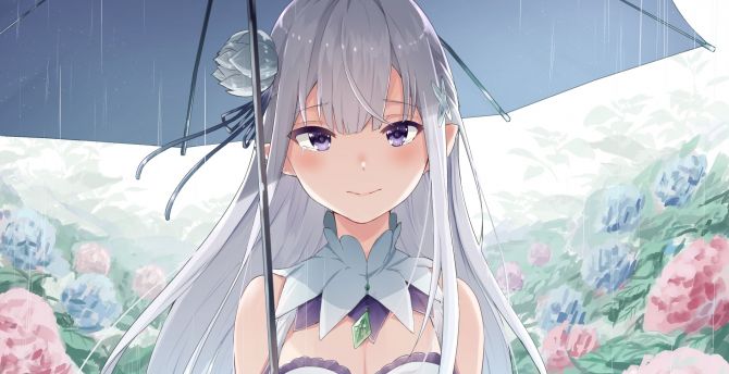 Detail Emilia Re Zero Wallpaper Nomer 2