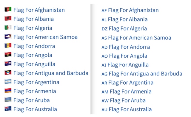 Detail Emoji Bendera Negara Nomer 47