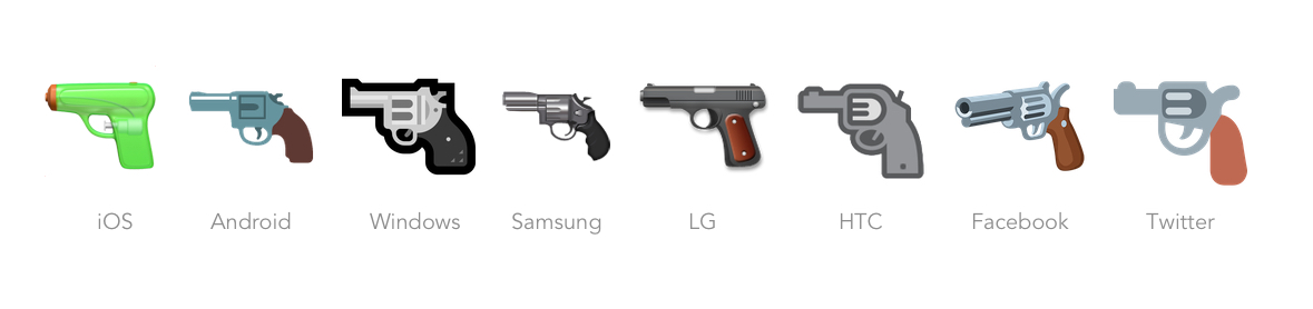 Detail Emoji Pistol Iphone Nomer 5