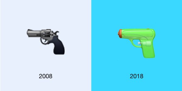 Detail Emoji Pistol Iphone Nomer 49