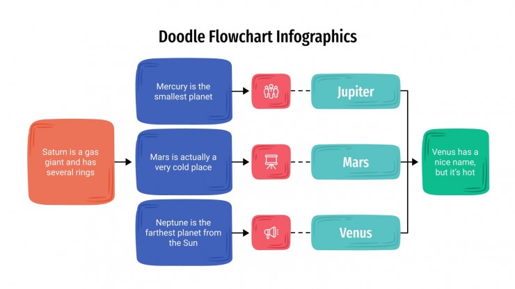 Detail Ablaufdiagramm Powerpoint Nomer 14