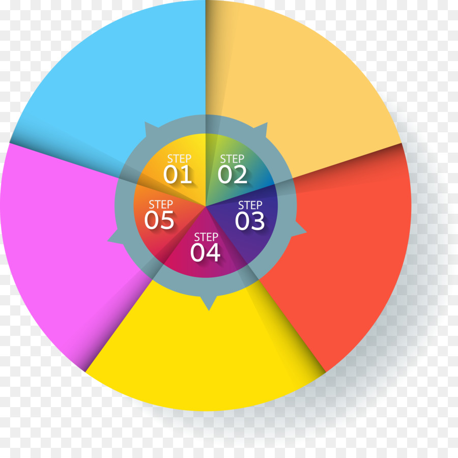 Detail Ablaufdiagramm Powerpoint Nomer 18