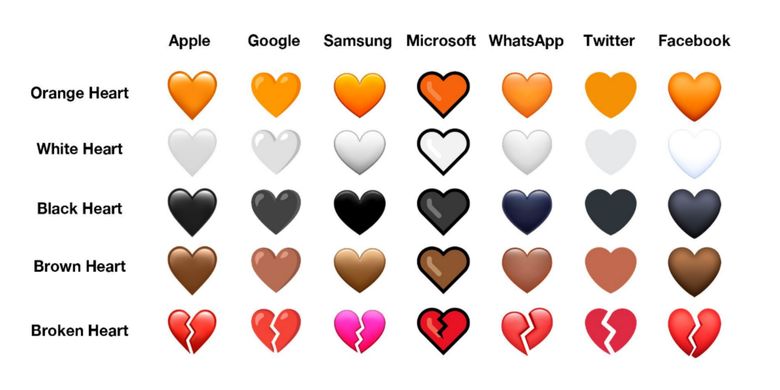 Detail Emoticon Love Hitam Android Nomer 23