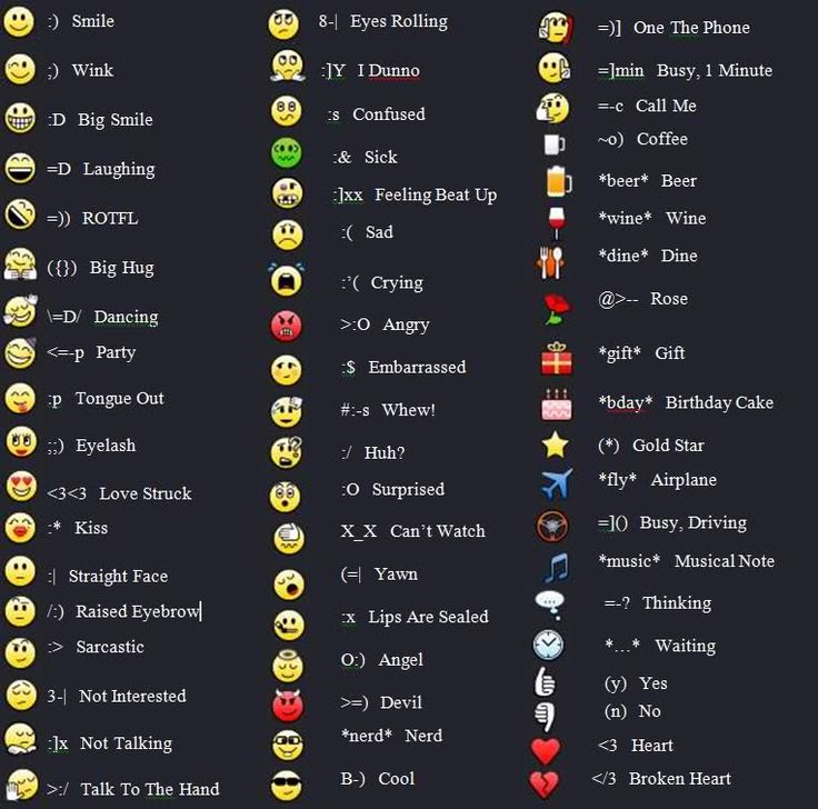 Detail Emoticon Lucu Bbm Nomer 8