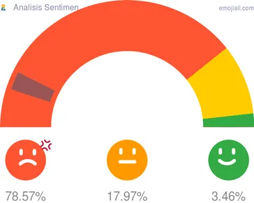 Detail Emoticon Tepuk Jidat Nomer 39