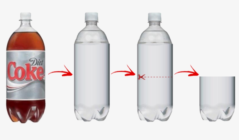 Detail Empty Bottle Png Nomer 52