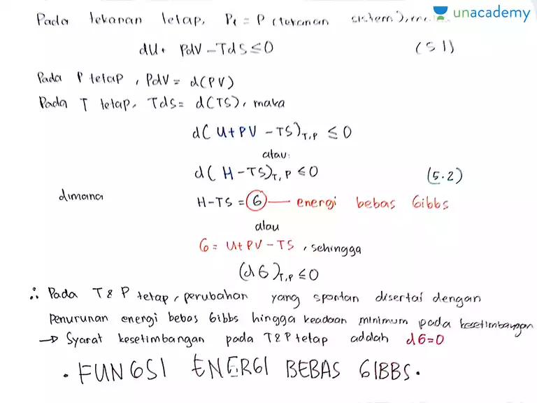 Energi Bebas Gibbs - KibrisPDR